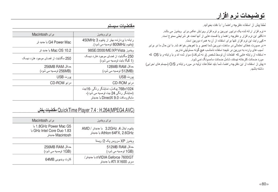 Samsung EC-NV24HBBE/AS, EC-NV24HBBB/AS راﺰﻓا مﺮﻧ تﺎﺤﻴﺿﻮﺗ, ﻢﺘﺴﻴﺳ تﺎﻴﻀﺘﻘﻣ, ﺶﺨﭘ تﺎﻴﻀﺘﻘﻣ QuickTime Player 7.4 H.264MPEG4.AVC 