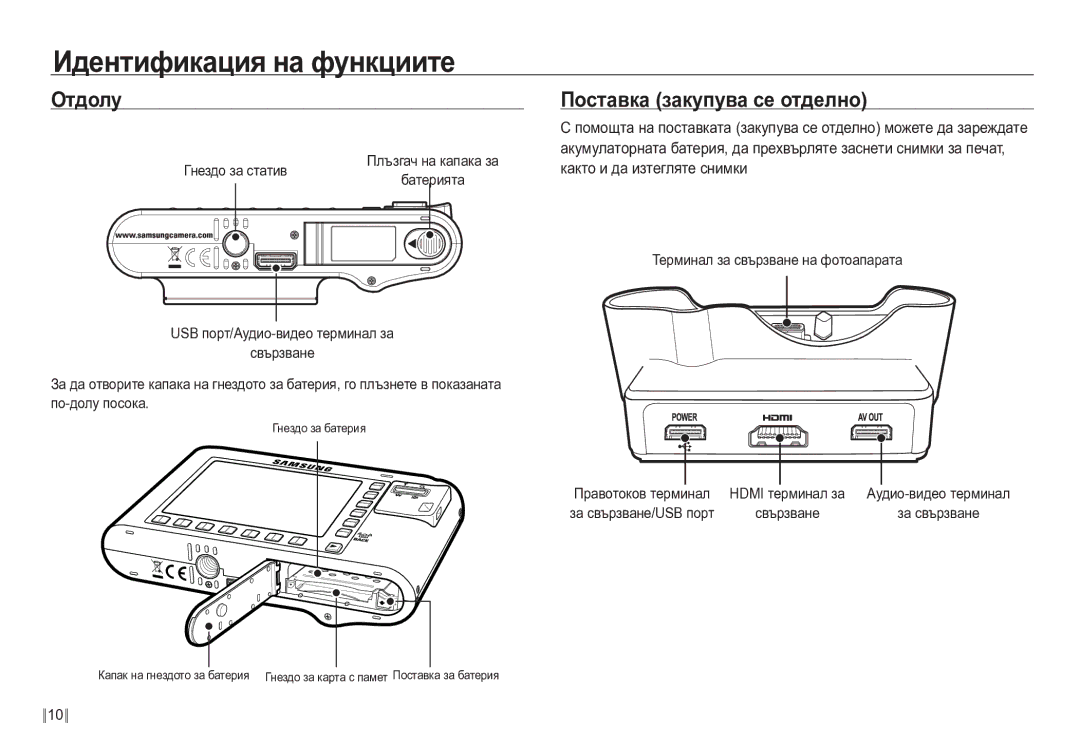 Samsung EC-NV24HBBD/E3 manual Поставка закупува се отделно, Гнездо за статив 