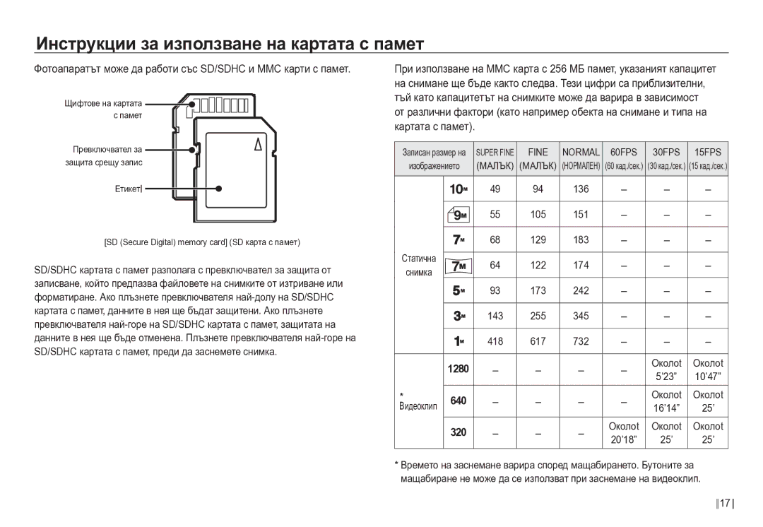 Samsung EC-NV24HBBD/E3 manual Фотоапаратът може да работи със SD/SDHC и MMC карти с памет, Fine, Околоt, 640, 320 