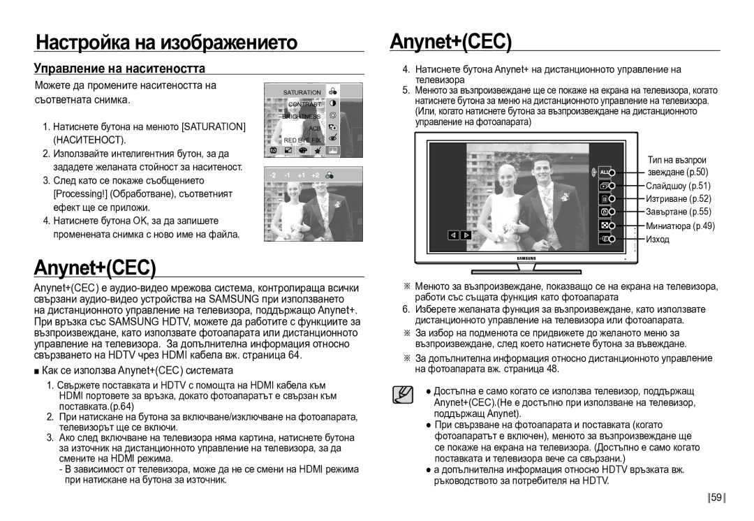 Samsung EC-NV24HBBD/E3 manual Управление на наситеността, Как се използва Anynet+CEC системата 