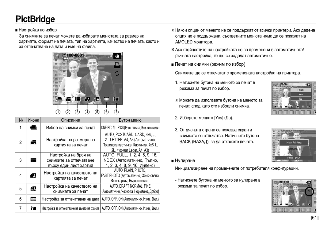 Samsung EC-NV24HBBD/E3 manual Печат на снимки режим по избор, Нулиране, Изберете менюто Yes Да 