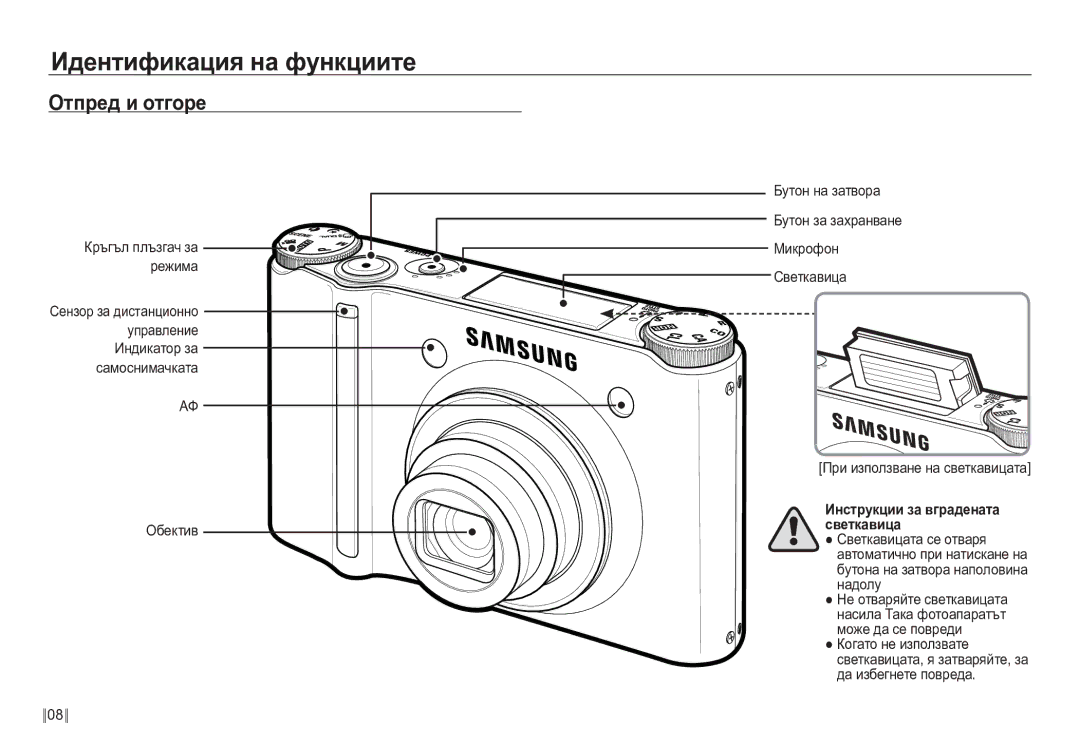 Samsung EC-NV24HBBD/E3 manual Идентификация на функциите, Инструкции за вградената светкавица 