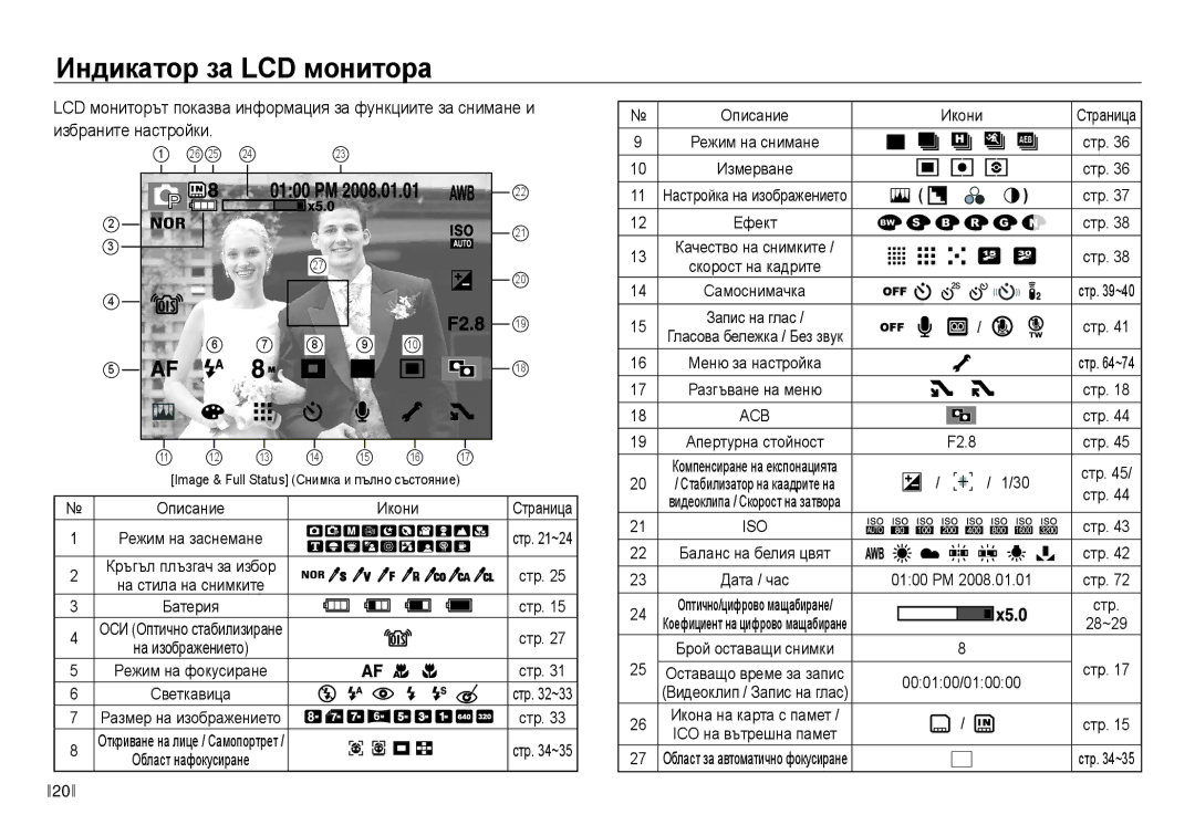 Samsung EC-NV30ZBDA/E3 manual Индикатор за LCD монитора, Икони 