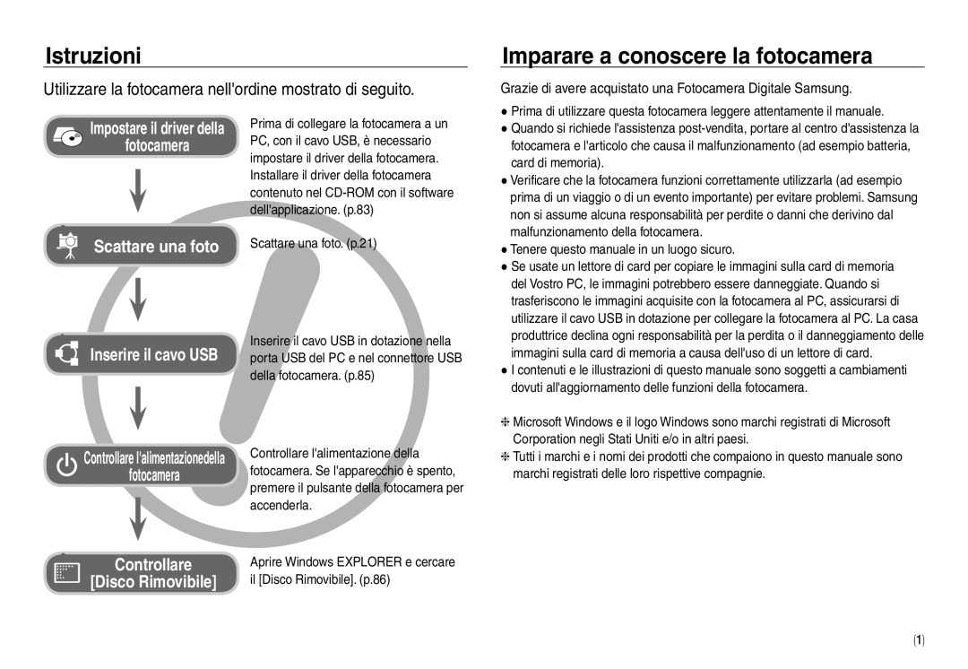 Samsung EC-NV30ZBBA/E2, EC-NV30ZSBA/E2, EC-NV30ZSDA/E3, EC-NV30ZBDA/E3 manual Istruzioni, Imparare a conoscere la fotocamera 