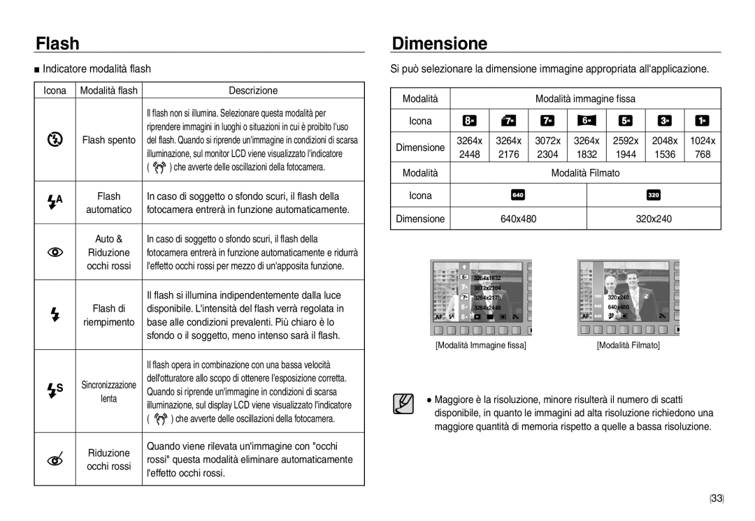 Samsung EC-NV30ZSBA/E1, EC-NV30ZSBA/E2, EC-NV30ZSDA/E3, EC-NV30ZBBA/E2, EC-NV30ZBDA/E3 Dimensione, Indicatore modalità flash 