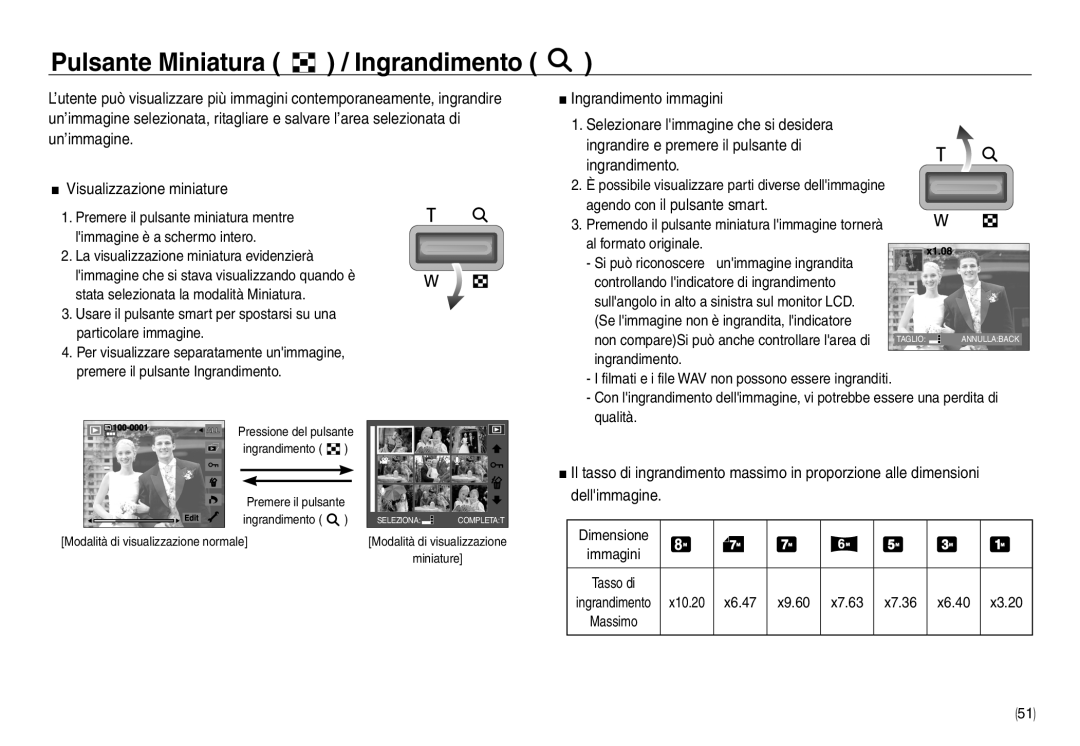 Samsung EC-NV30ZSBA/IT manual Pulsante Miniatura / Ingrandimento, Ingrandimento immagini, Agendo con il pulsante smart 