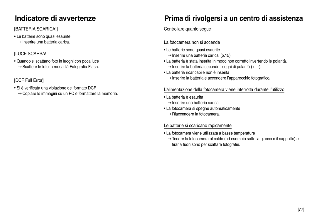 Samsung EC-NV30ZBBA/IT, EC-NV30ZSBA/E2 manual DCF Full Error, Controllare quanto segue La fotocamera non si accende 