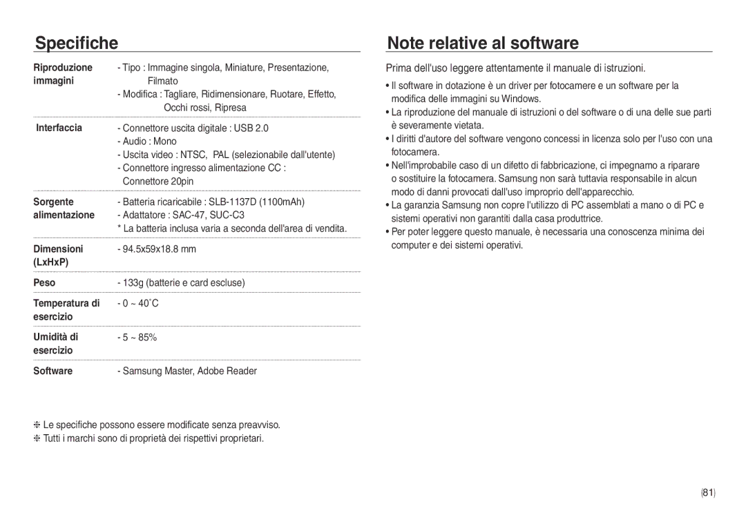 Samsung EC-NV30ZSBA/E1, EC-NV30ZSBA/E2, EC-NV30ZSDA/E3 Prima delluso leggere attentamente il manuale di istruzioni 