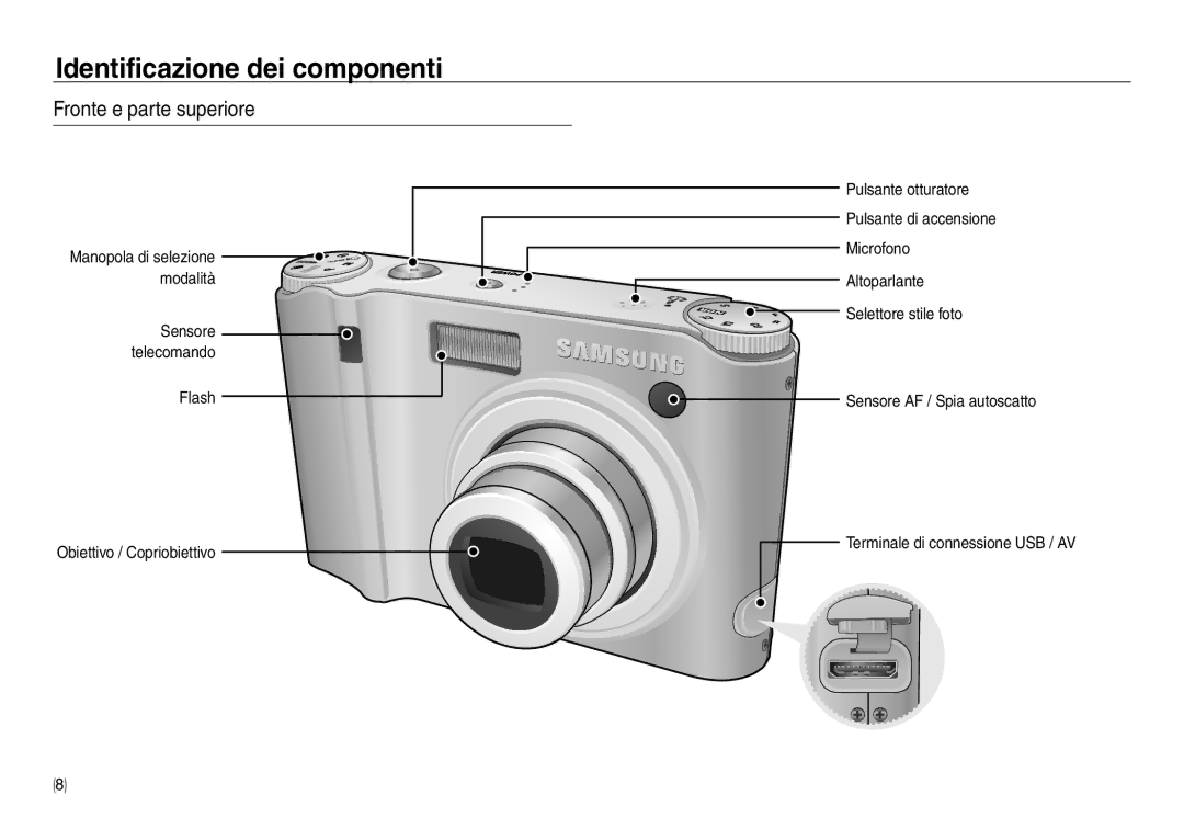 Samsung EC-NV30ZSBB/E1, EC-NV30ZSBA/E2, EC-NV30ZSDA/E3 manual Identificazione dei componenti, Fronte e parte superiore 