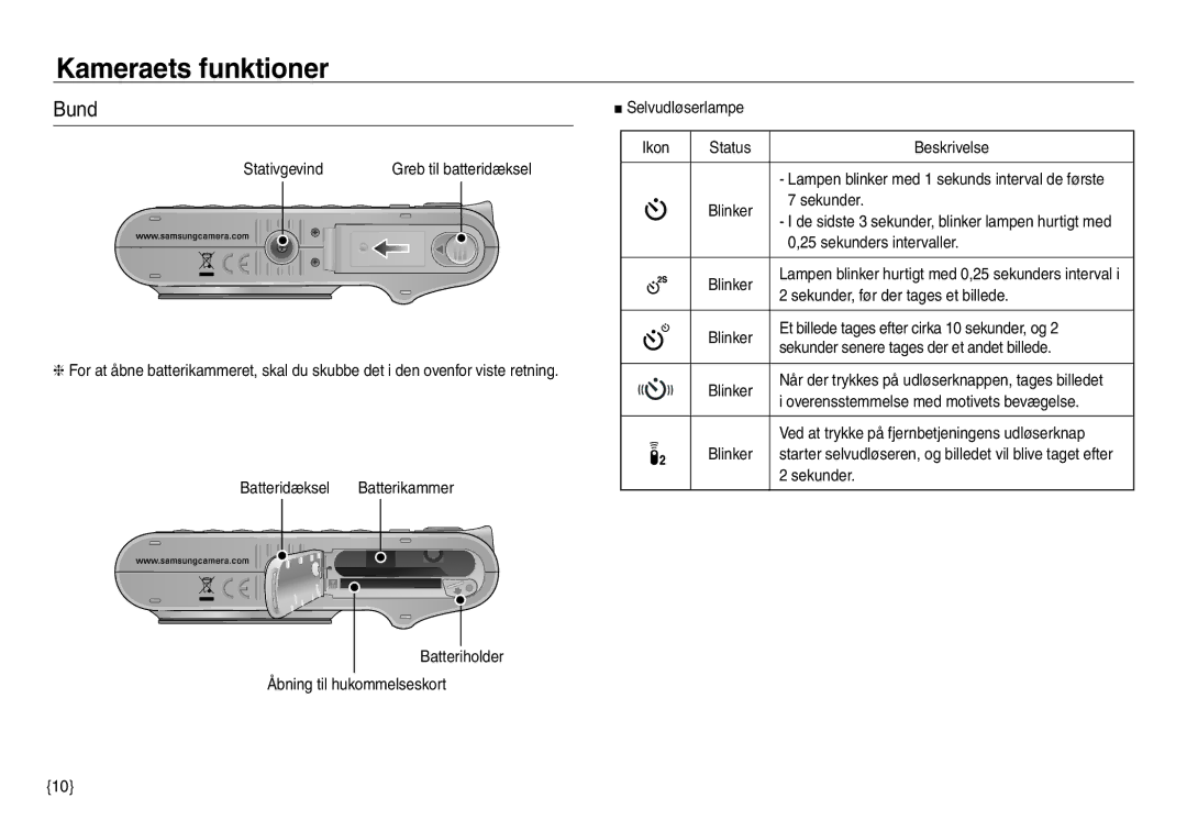 Samsung EC-NV30ZBDA/E3, EC-NV30ZSBA/E2, EC-NV30ZSDA/E3, EC-NV30ZBBA/E2 manual Bund 