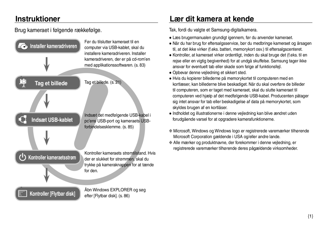 Samsung EC-NV30ZBBA/E2, EC-NV30ZSBA/E2 manual Instruktioner, Lær dit kamera at kende, Brug kameraet i følgende rækkefølge 