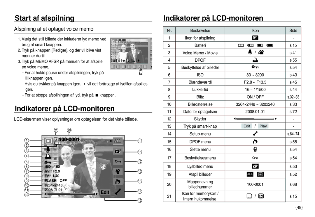 Samsung EC-NV30ZBBA/E2, EC-NV30ZSBA/E2, EC-NV30ZSDA/E3 Afspilning af et optaget voice memo, Beskrivelse Ikon Side, On / OFF 