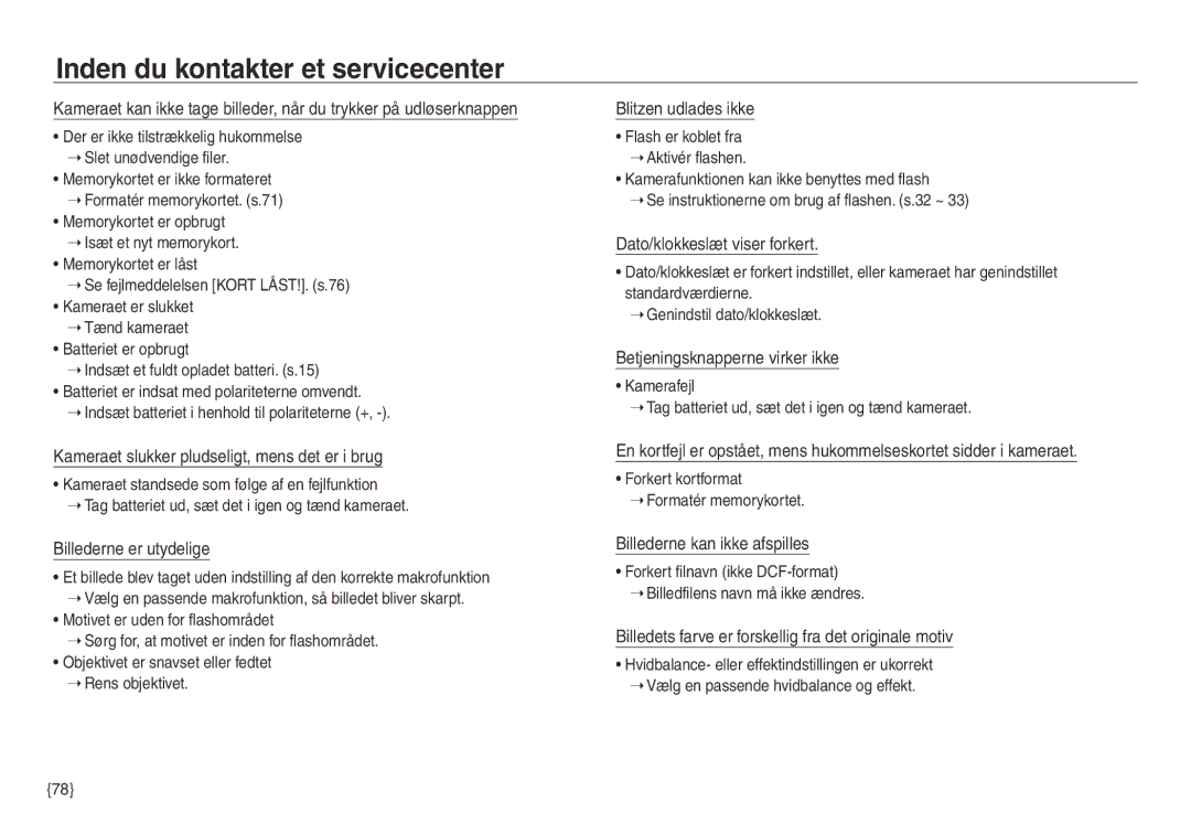 Samsung EC-NV30ZBDA/E3 Kameraet slukker pludseligt, mens det er i brug, Billederne er utydelige, Blitzen udlades ikke 