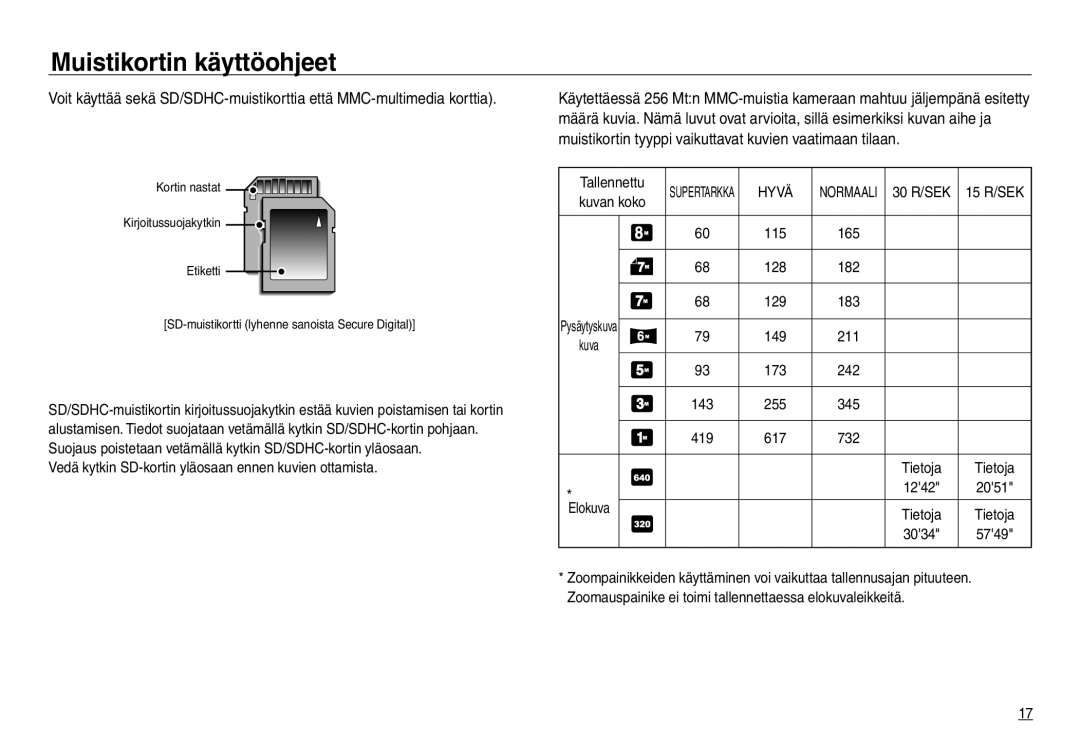 Samsung EC-NV30ZBBA/E2 manual Kuvan koko, 115 165 128 182 129 183, 149 211, 173 242, 255 345, 617 732 Tietoja, 1242, 3034 