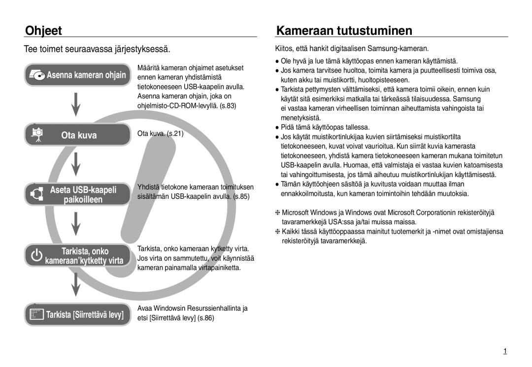 Samsung EC-NV30ZBBA/E2, EC-NV30ZSBA/E2, EC-NV30ZSDA/E3 Ohjeet, Kameraan tutustuminen, Tee toimet seuraavassa järjestyksessä 