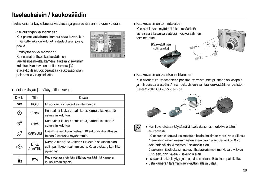 Samsung EC-NV30ZSBA/E2 Itselaukaisin / kaukosäädin, Itselaukaisijan ja etäkäyttötilan kuvaus, Kaukosäätimen toiminta-alue 