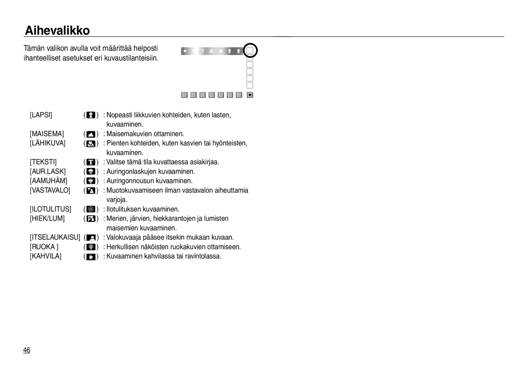 Samsung EC-NV30ZBDA/E3, EC-NV30ZSBA/E2, EC-NV30ZSDA/E3, EC-NV30ZBBA/E2 manual Aihevalikko 