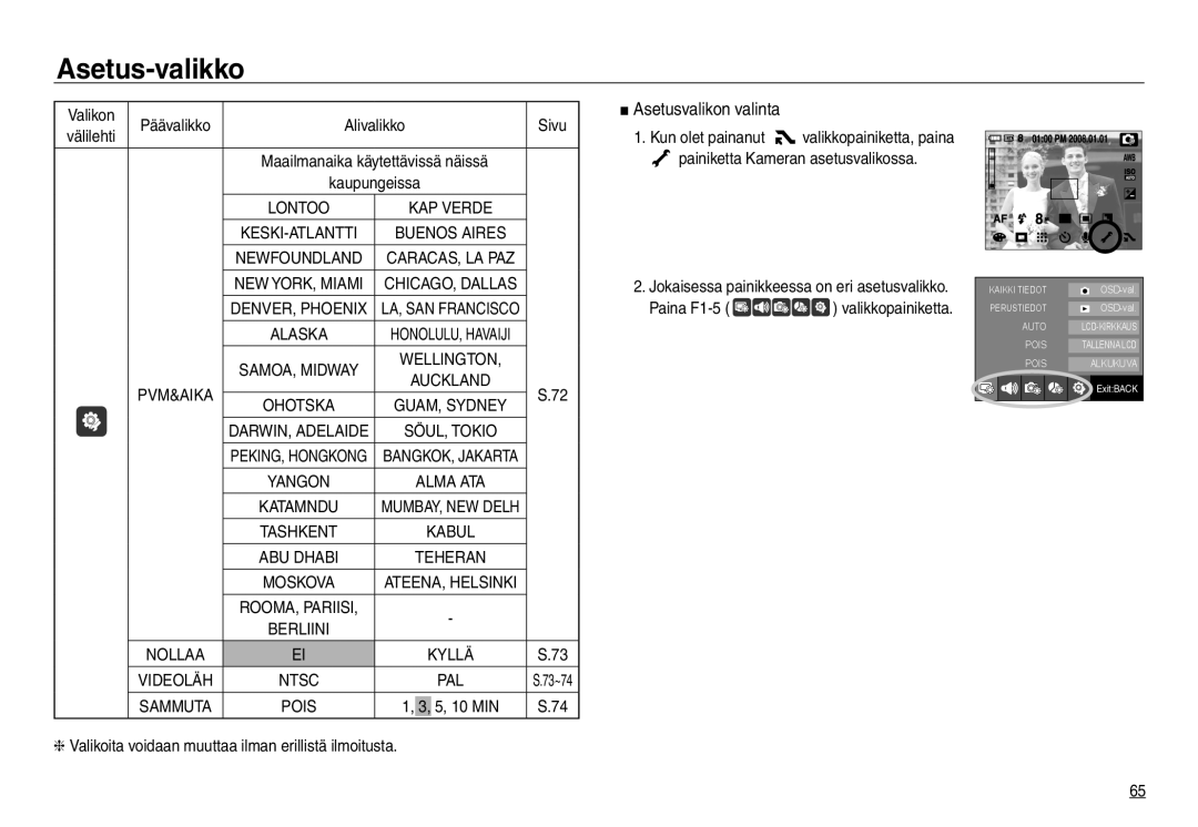 Samsung EC-NV30ZBBA/E2, EC-NV30ZSBA/E2, EC-NV30ZSDA/E3 Asetusvalikon valinta, Valikon Päävalikko Alivalikko Sivu Välilehti 