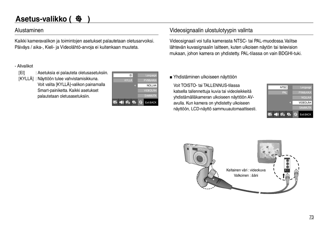 Samsung EC-NV30ZBBA/E2, EC-NV30ZSBA/E2 Alustaminen, Videosignaalin ulostulotyypin valinta, Yhdistäminen ulkoiseen näyttöön 