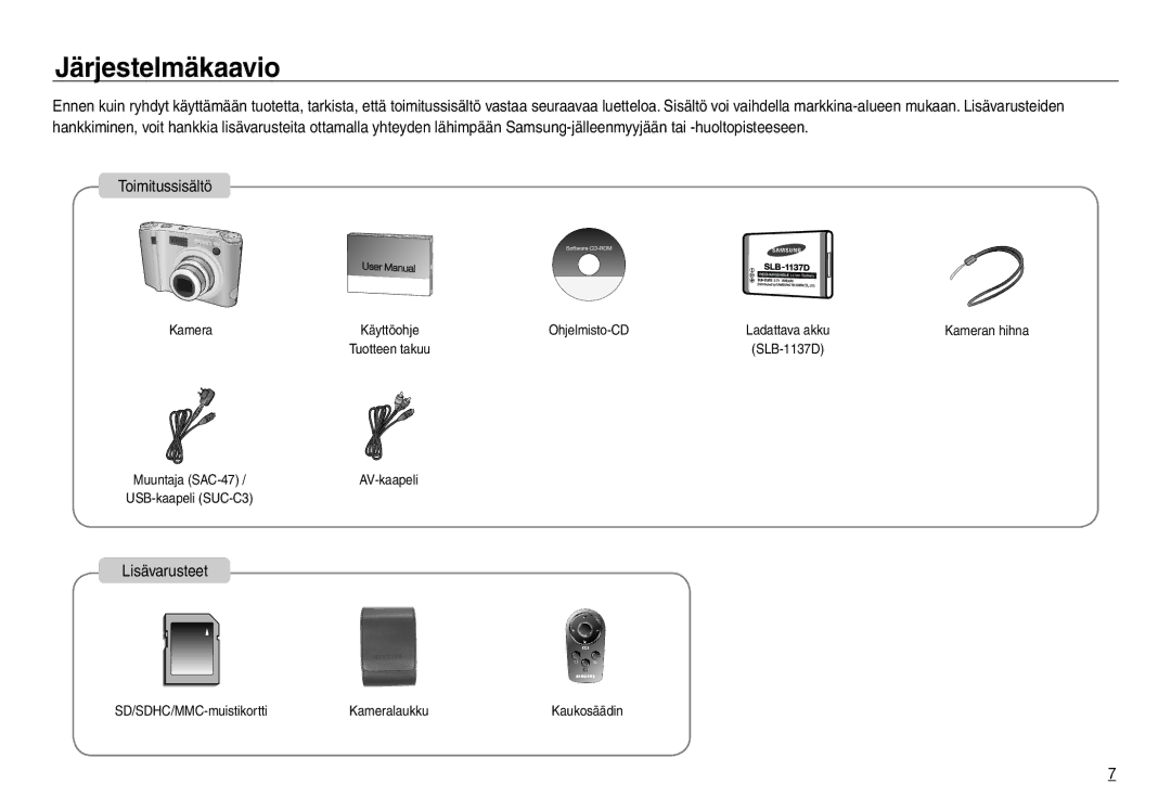 Samsung EC-NV30ZSBA/E2, EC-NV30ZSDA/E3, EC-NV30ZBBA/E2, EC-NV30ZBDA/E3 Järjestelmäkaavio, Toimitussisältö, Lisävarusteet 