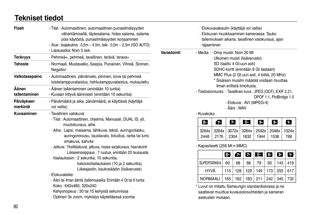 Samsung EC-NV30ZSDA/E3 ∙ Elokuvan muokkaaminen kamerassa Tauko, Pois käytöstä, punasilmäisyyden korjaaminen, Rajaaminen 