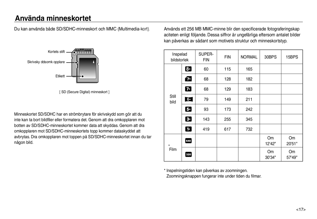 Samsung EC-NV30ZBBA/E2, EC-NV30ZSBA/E2, EC-NV30ZSDA/E3, EC-NV30ZBDA/E3 manual Fin 