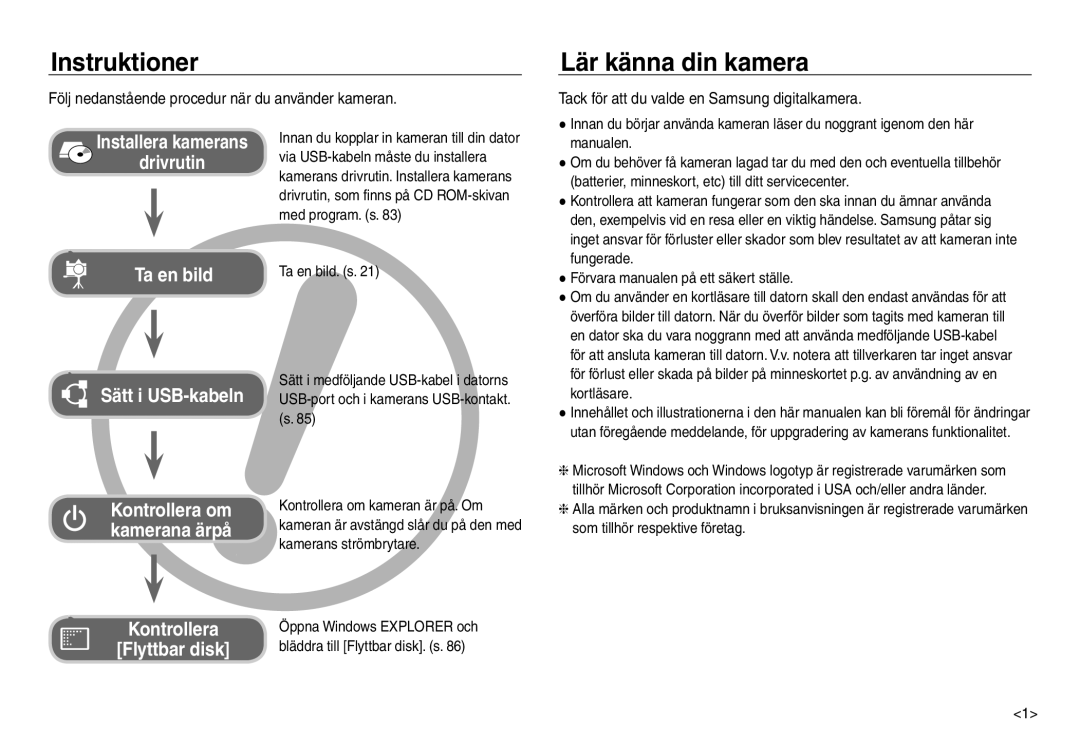 Samsung EC-NV30ZBBA/E2 manual Instruktioner, Lär känna din kamera, Följ nedanstående procedur när du använder kameran 