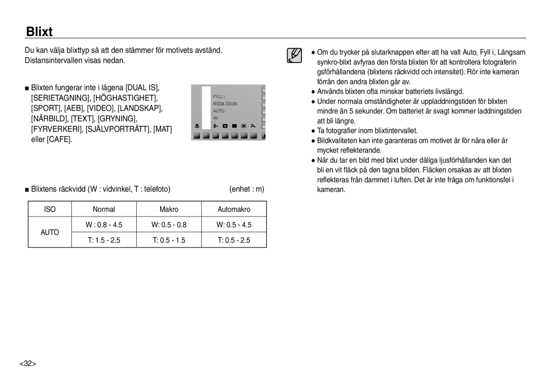 Samsung EC-NV30ZSDA/E3, EC-NV30ZSBA/E2, EC-NV30ZBBA/E2 manual Blixtens räckvidd W vidvinkel, T telefoto, Enhet m, Iso 