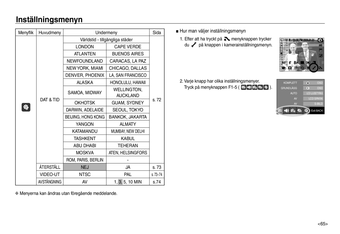 Samsung EC-NV30ZBBA/E2 manual Hur man väljer inställningsmenyn, Undermeny Sida, Varje knapp har olika inställningsmenyer 