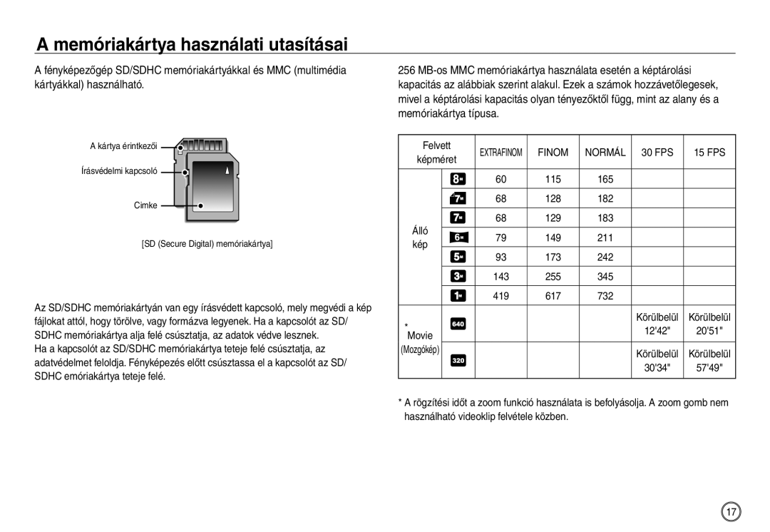 Samsung EC-NV30ZSBA/FR, EC-NV30ZSDA/E3, EC-NV30ZBBA/FR, EC-NV30ZBDA/E3, EC-NV30ZBBB/E1 Extrafinom Finom Normál 30 FPS 15 FPS 