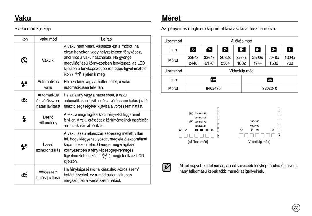 Samsung EC-NV30ZSBB/E1, EC-NV30ZSBA/FR, EC-NV30ZSDA/E3, EC-NV30ZBBA/FR, EC-NV30ZBDA/E3 manual Méret, Vaku mód kijelzője 