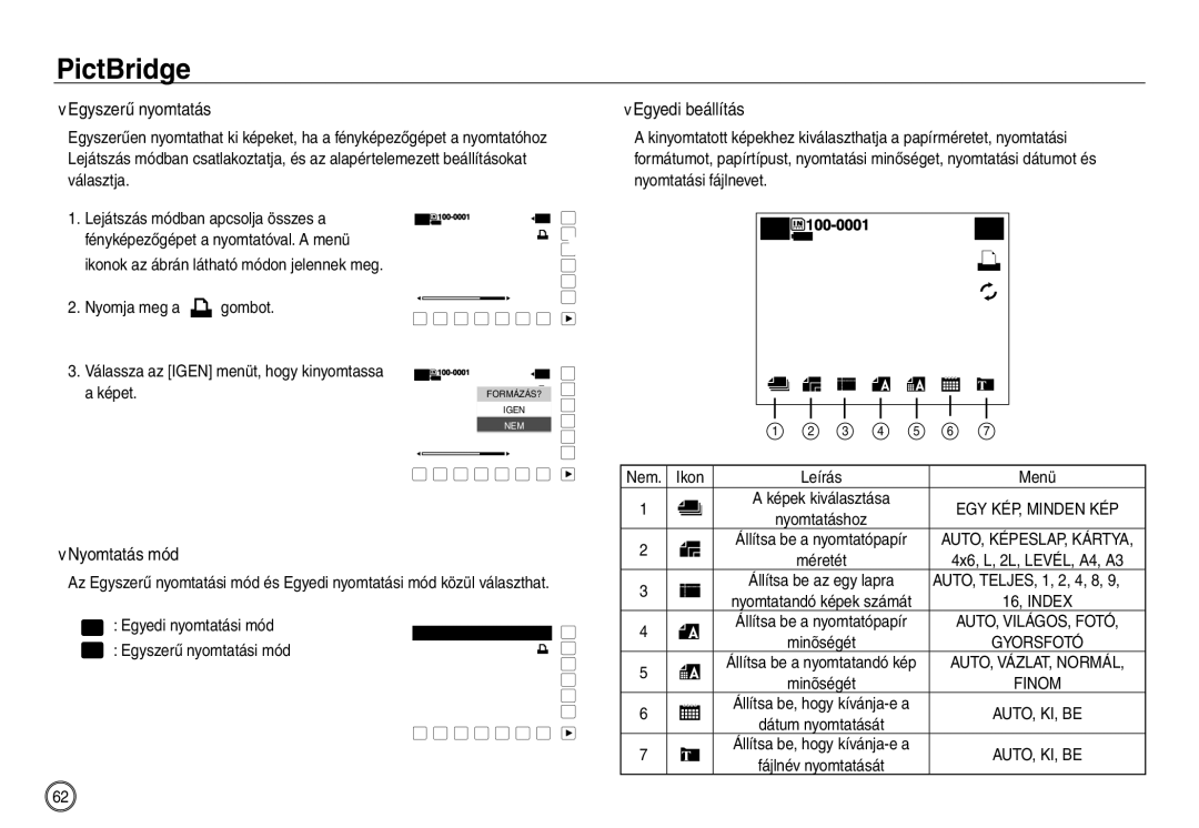 Samsung EC-NV30ZSBA/FR Egyedi beállítás, Nyomtatás mód, Egyedi nyomtatási mód Egyszerű nyomtatási mód, Ikon Leírás Menü 