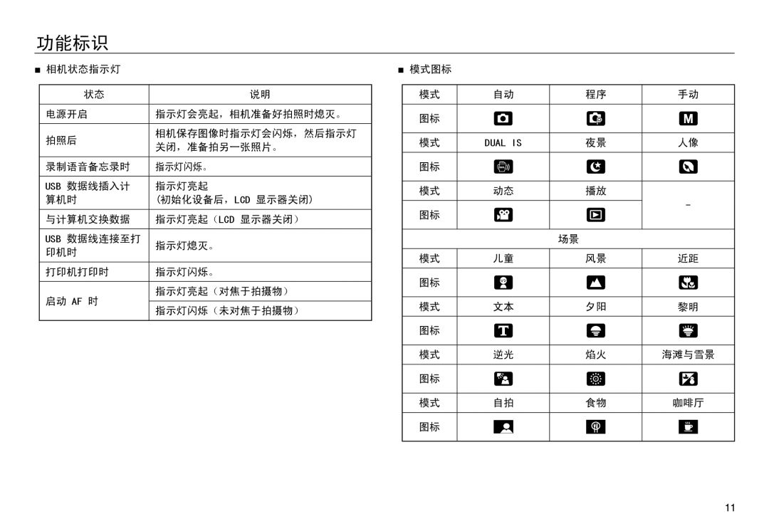 Samsung EC-NV30ZBDA/E3, EC-NV30ZSBA/FR, EC-NV30ZSDA/E3, EC-NV30ZBBA/FR, EC-NV30ZBBB/E1, EC-NV30ZBBA/IT, EC-NV30ZBBC/E1 海滩与雪景 