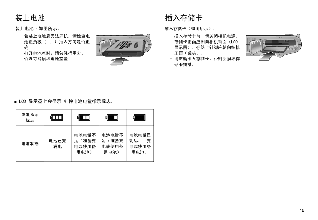 Samsung EC-NV30ZSBB/E1, EC-NV30ZSBA/FR, EC-NV30ZSDA/E3, EC-NV30ZBBA/FR manual 装上电池 插入存储卡, 装上电池（如图所示）, LCD 显示器上会显示 4 种电池电量指示标志。 