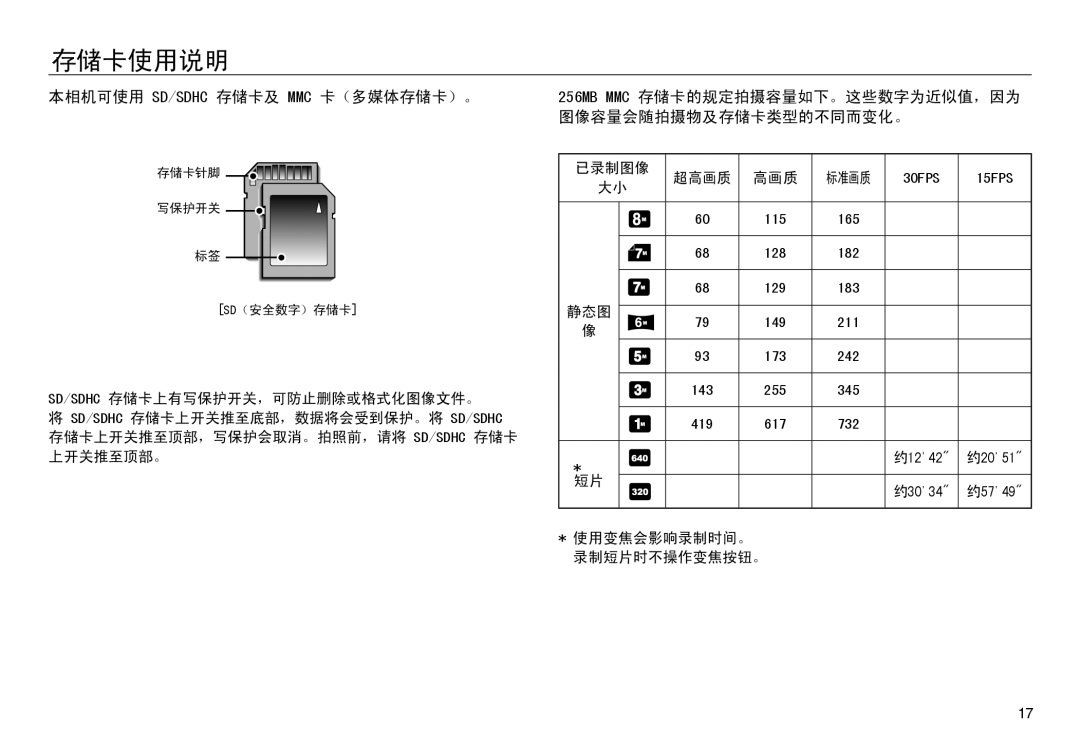 Samsung EC-NV30ZSBA/FR, EC-NV30ZSDA/E3, EC-NV30ZBBA/FR manual 本相机可使用 Sd/Sdhc 存储卡及 Mmc 卡（多媒体存储卡）。, 图像容量会随拍摄物及存储卡类型的不同而变化。 