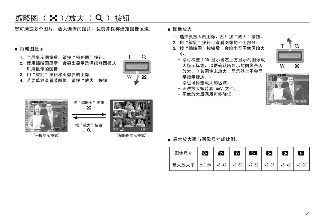 Samsung EC-NV30ZSBB/E1, EC-NV30ZSBA/FR, EC-NV30ZSDA/E3 manual 您可浏览多个图片，放大选择的图片，裁剪并保存选定图像区域。 缩略图显示, 图像放大, 最大放大率与图像尺寸成比例。 