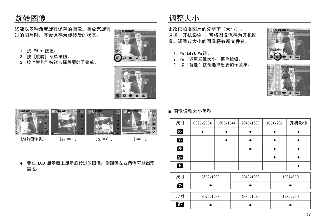 Samsung EC-NV30ZBBB/E1, EC-NV30ZSBA/FR manual 旋转图像 调整大小, 更改已拍摄图片的分辨率（大小）。 选择 开机影像，可将图像保存为开机图 像。调整过大小的图像将有新文件名。, 图像调整大小类型 