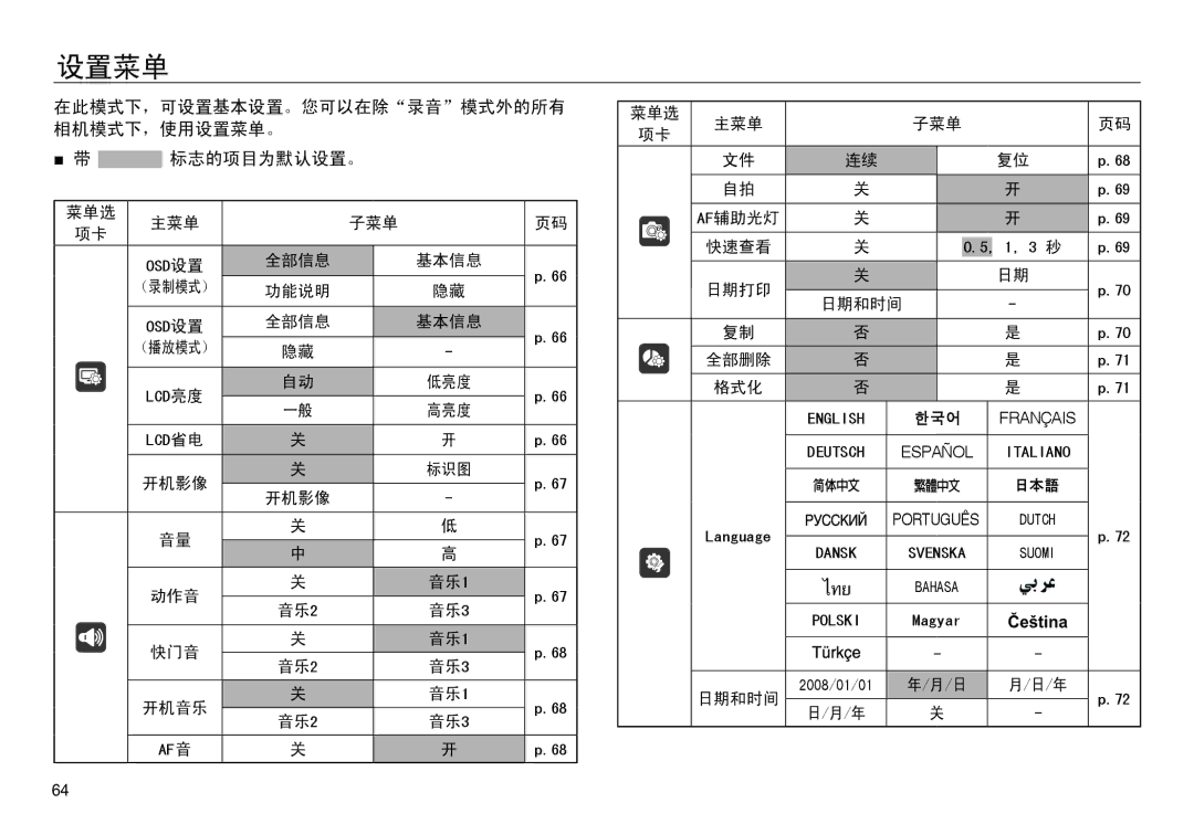 Samsung EC-NV30ZBBA/FR, EC-NV30ZSBA/FR, EC-NV30ZSDA/E3 manual 在此模式下，可设置基本设置。您可以在除录音模式外的所有, 相机模式下，使用设置菜单。 标志的项目为默认设置。 