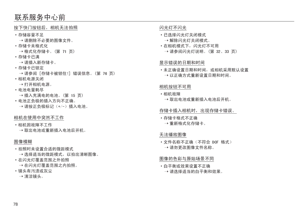 Samsung EC-NV30ZSBB/E1 manual 按下快门按钮后，相机无法拍照, 相机在使用中突然不工作, 图像模糊, 闪光灯不闪光, 显示错误的日期和时间, 相机按钮不可用, 存储卡插入相机时，出现存储卡错误。, 无法播放图像 