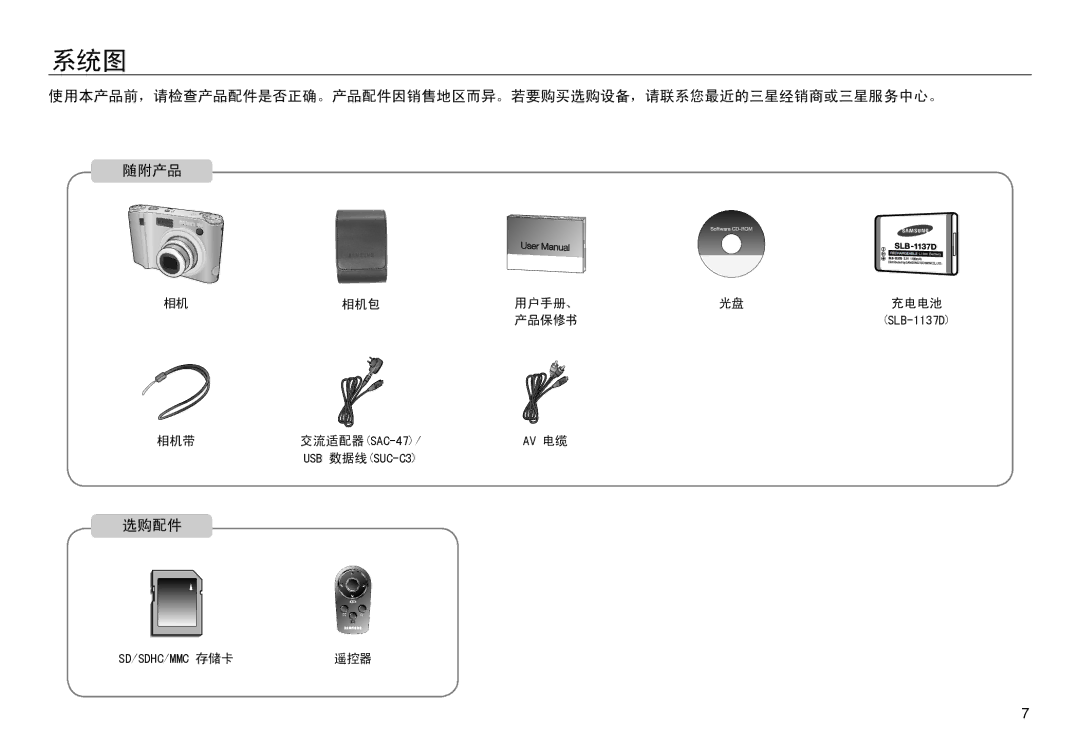 Samsung EC-NV30ZSBA/E1, EC-NV30ZSBA/FR, EC-NV30ZSDA/E3, EC-NV30ZBBA/FR, EC-NV30ZBDA/E3, EC-NV30ZBBB/E1, EC-NV30ZBBA/IT manual 系统图 