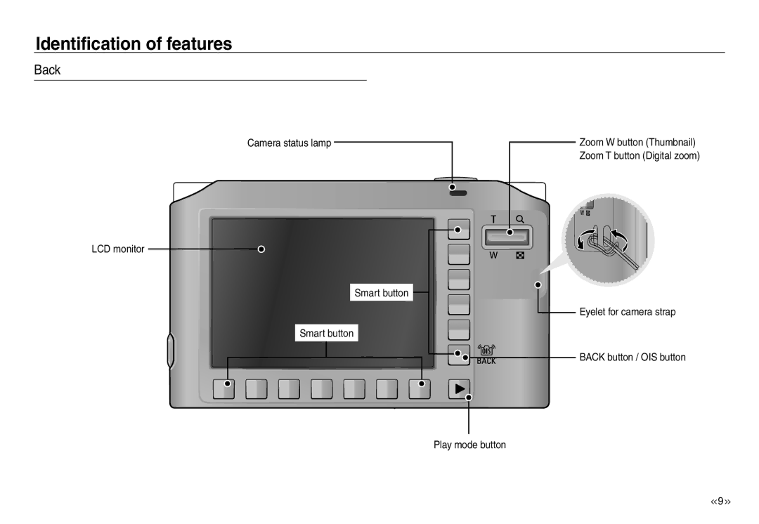 Samsung EC-NV30ZBBB/IT, EC-NV30ZSBA/GB, EC-NV30ZSBA/E2, EC-NV30ZSBA/FR, EC-NV30ZSDA/E3, EC-NV30ZBBA/FR, EC-NV30ZBBA/E2 Back 