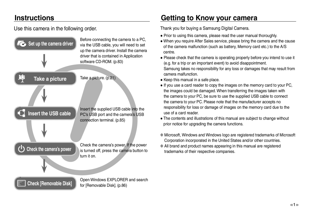 Samsung EC-NV30ZSBA/FR, EC-NV30ZSBA/GB Instructions, Getting to Know your camera, Use this camera in the following order 