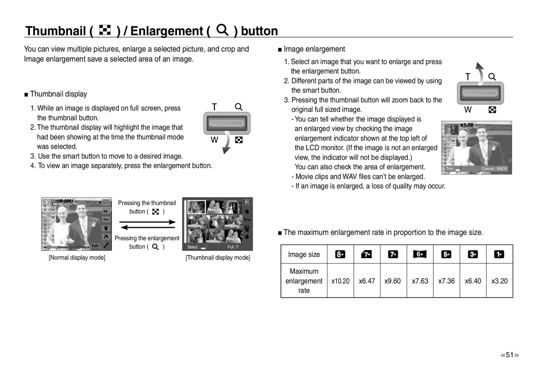 Samsung EC-NV30ZBBA/TR, EC-NV30ZSBA/GB, EC-NV30ZSBA/E2 Thumbnail / Enlargement button, Thumbnail display, Image enlargement 