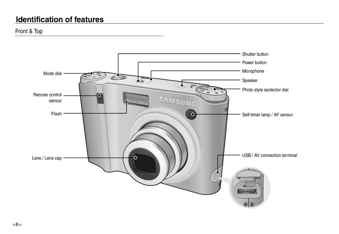 Samsung EC-NV30ZBBA/IT, EC-NV30ZSBA/GB, EC-NV30ZSBA/E2, EC-NV30ZSBA/FR Identification of features, Front & Top, Mode dial 