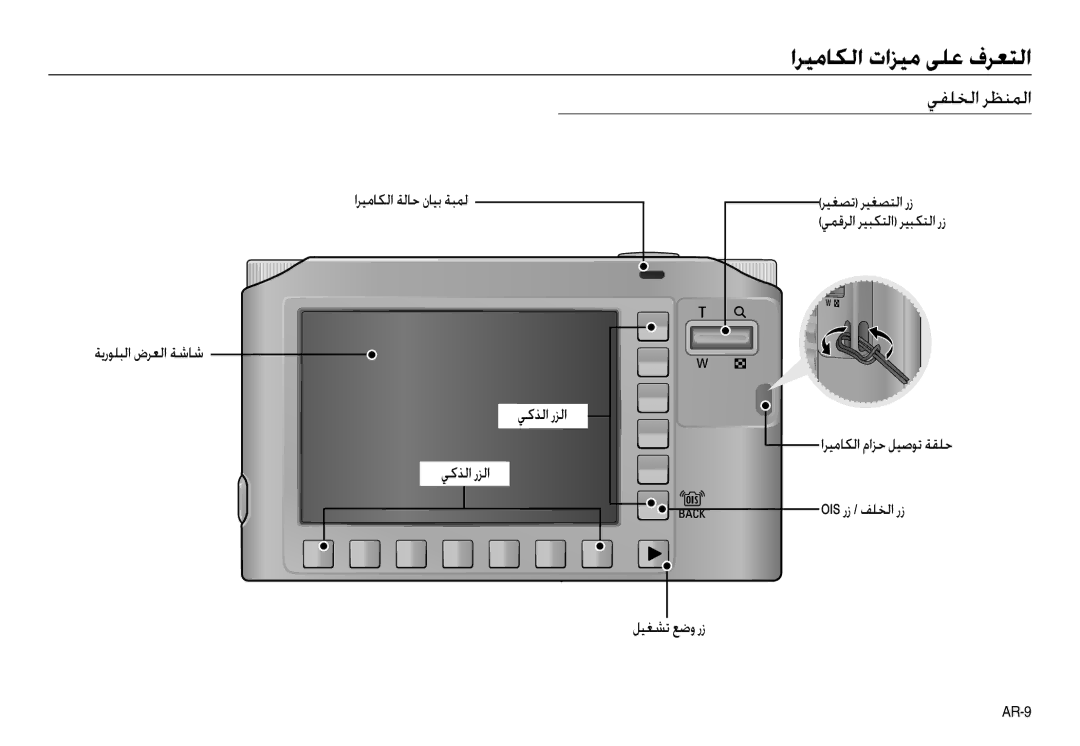 Samsung EC-NV30ZBBC/E1, EC-NV30ZSBA/GB, EC-NV30ZBAA ﻲﻔﻠﺨﻟا ﺮﻈﻨﻤﻟا, اﺮﻴﻣﺎﻜﻟا ﺔﻟﺎﺣ نﺎﻴﺑ ﺔﺒﻤﻟ ﺔﻳرﻮﻠﺒﻟا ضﺮﻌﻟا ﺔﺷﺎﺷ ﻲﻛﺬﻟا رﺰﻟا 