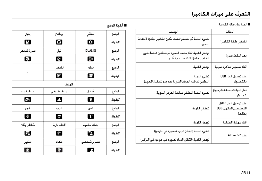 Samsung EC-NV30ZSBA/E1, EC-NV30ZSBA/GB, EC-NV30ZSBA/E2 manual ﻢﻠﻴﻓ, ﺮﻈﻨﻤﻟا, ﻰﻬﻘﻣ, اﺮﻴﻣﺎﻜﻟا ﺔﻗﺎﻃ ﻞﻴﻐﺸﺗ رﻮﺼﻟا, ﺔﺒﻤﻠﻟا ءﻲﻀﺗ 