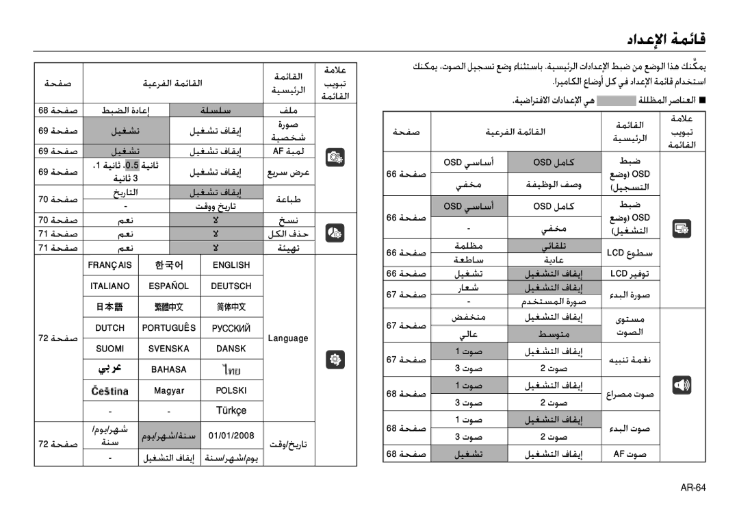 Samsung EC-NV30ZSBA/E1, EC-NV30ZSBA/GB, EC-NV30ZSBA/E2 اﺮﻴﻣﺎﻜﻟا عﺎﺿوأ ﻞﻛ ﻲﻓ داﺪﻋﻹا ﺔﻤﺋﺎﻗ ماﺪﺨﺘﺳا, ﺔﻠﻠﻈﻤﻟا ﺮﺻﺎﻨﻌﻟا Q 