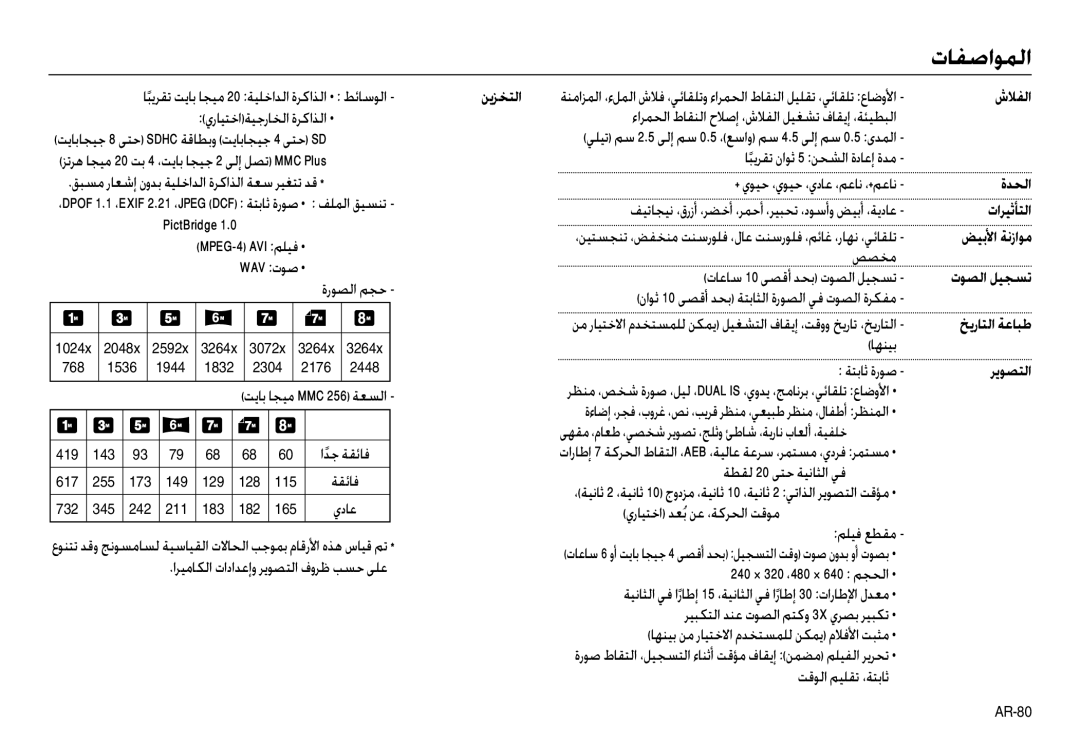 Samsung EC-NV30ZSDA/AS ءاﺮﻤﺤﻟا طﺎﻘﻨﻟا حﻼﺻإ ،شﻼﻔﻟا ﻞﻴﻐﺸﺗ فﺎﻘﻳإ ،ﺔﺌﻴﻄﺒﻟا, ﺎﺒﻳﺮﻘﺗ ناﻮﺛ 5 ﻦﺤﺸﻟا ةدﺎﻋإ ةﺪﻣ, ﺎﻬﻨﻴﺑ, ﺔﺘﺑﺎﺛ ةرﻮﺻ 