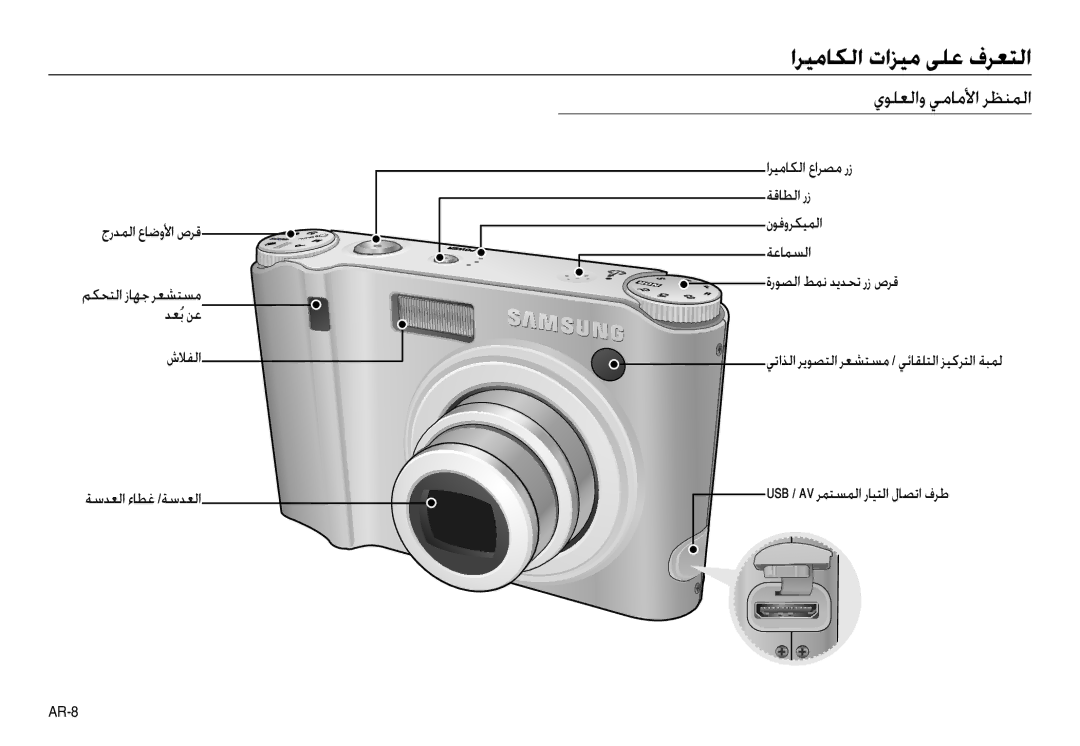 Samsung EC-NV30ZBBA/IT manual اﺮﻴﻣﺎﻜﻟا تاﺰﻴﻣ ﻰﻠﻋ فﺮﻌﺘﻟا, يﻮﻠﻌﻟاو ﻲﻣﺎﻣﻷا ﺮﻈﻨﻤﻟا, نﻮﻓوﺮﻜﻴﻤﻟا, ﺔﻋﺎﻤﺴﻟا, ﻢﻜﺤﺘﻟا زﺎﻬﺟ ﺮﻌﺸﺘﺴﻣ 