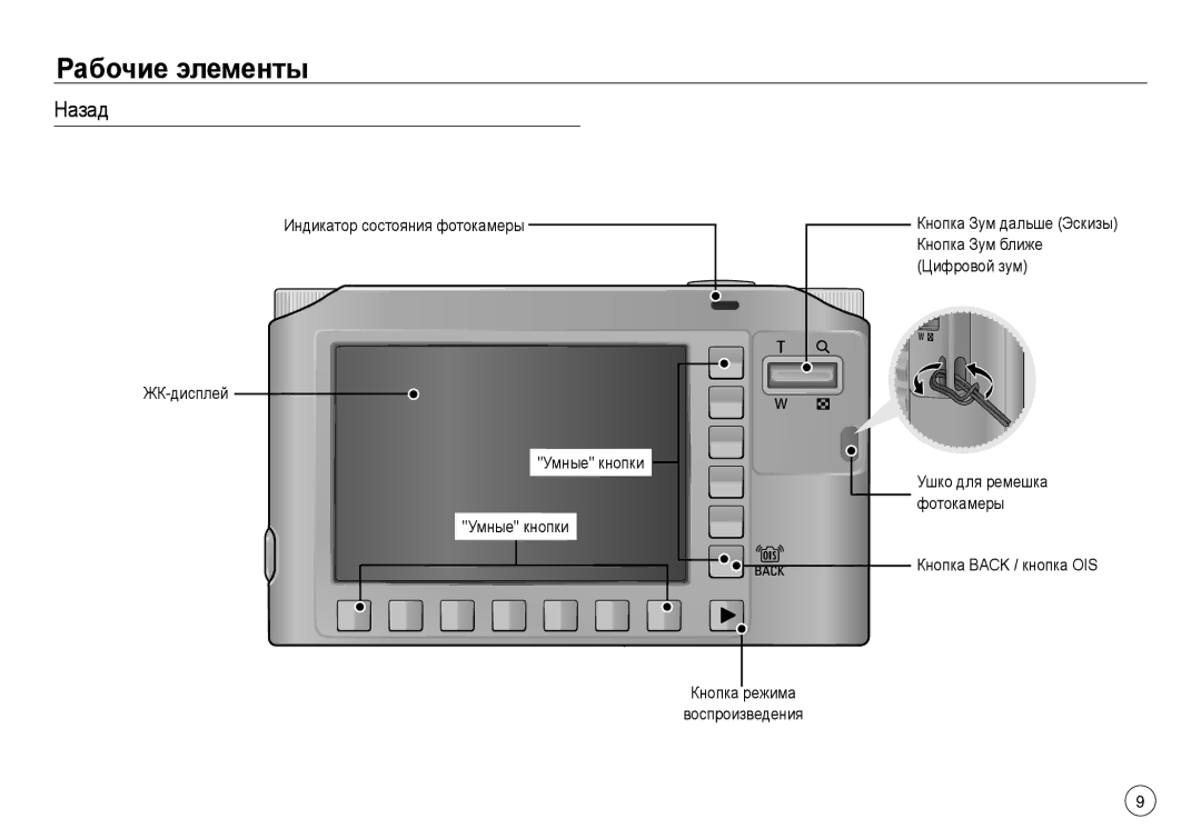 Samsung EC-NV30ZBBC/E1, EC-NV30ZSBA/GB, EC-NV30ZSBA/E2, EC-NV30ZSBA/FR, EC-NV30ZSDA/E3, EC-NV30ZBBA/FR, EC-NV30ZBBA/E2 Назад 